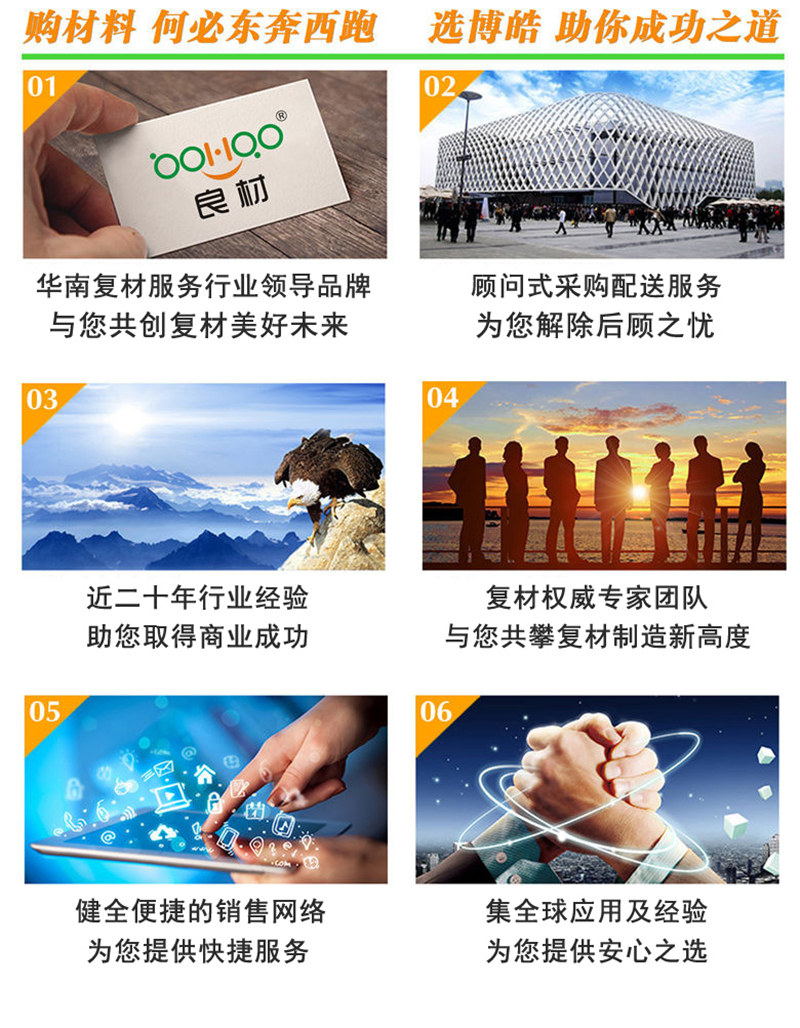 購(gòu)買(mǎi)玻璃纖維復(fù)合材料,何必東奔西跑,選擇廣東博皓,助你成功之道