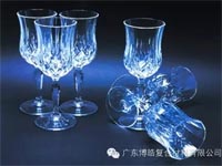 【博皓課堂】一個玻璃杯背后的營銷故事 【博皓課堂】一個玻璃杯背后的營銷故事