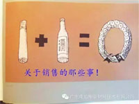 【博皓分享】1+1=0 關于銷售的那些事!! 【博皓分享】1+1=0 關于銷售的那些事!!